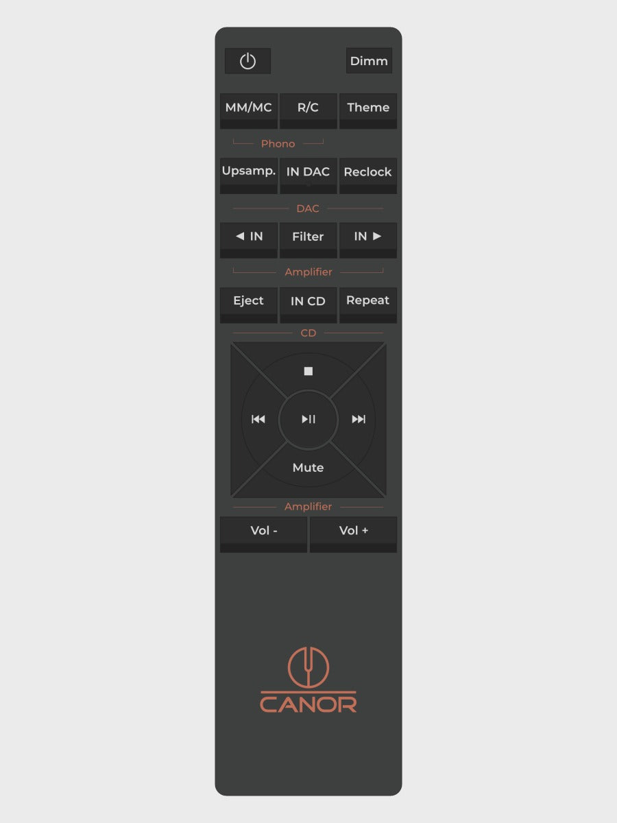 Canor RC Standard Universal Remote Control