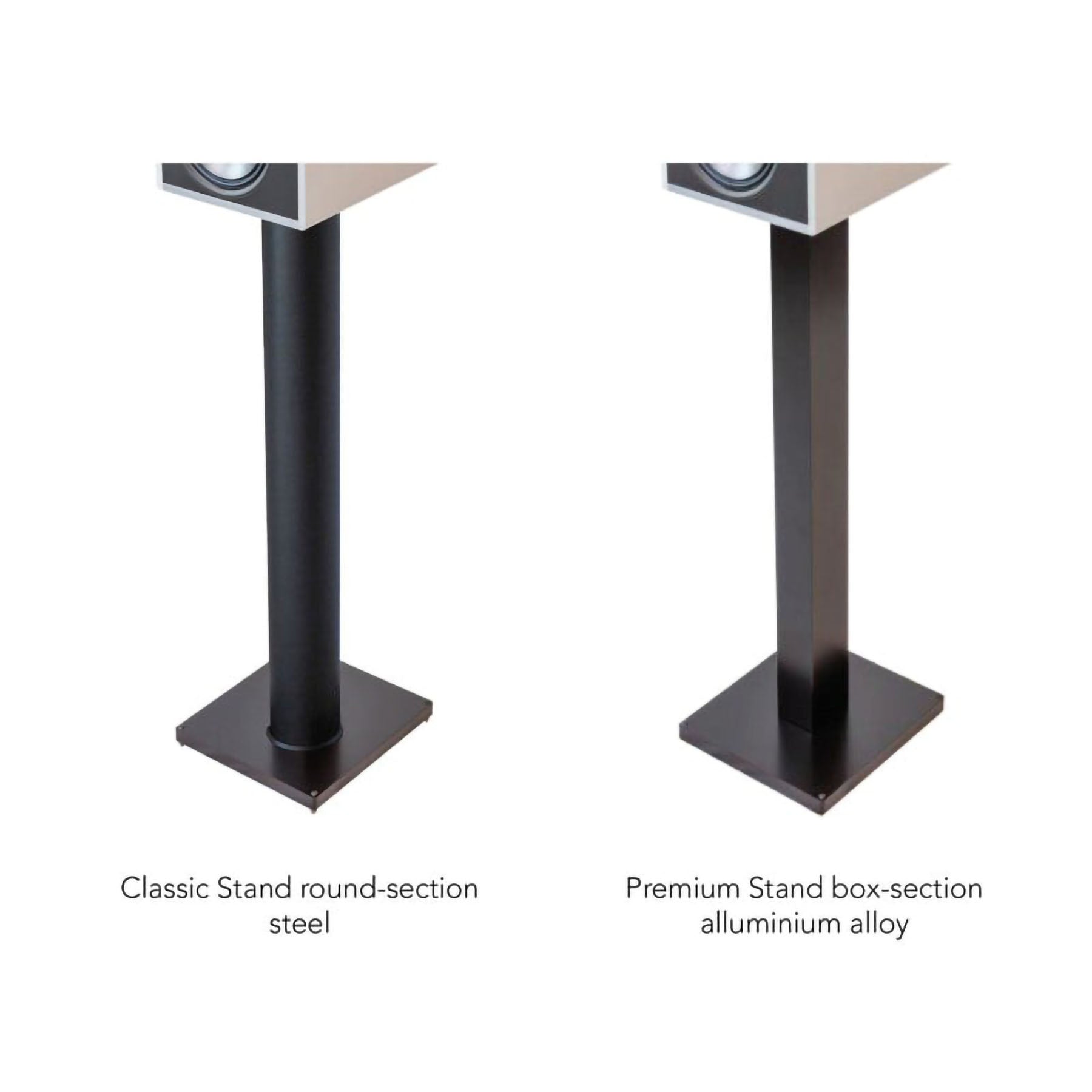 Stenheim Alumine Two Stands